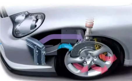 汽車(chē)剎車(chē)系統(tǒng)：從原理到優(yōu)化，全面解析剎車(chē)系統(tǒng)的構(gòu)成和特點(diǎn)